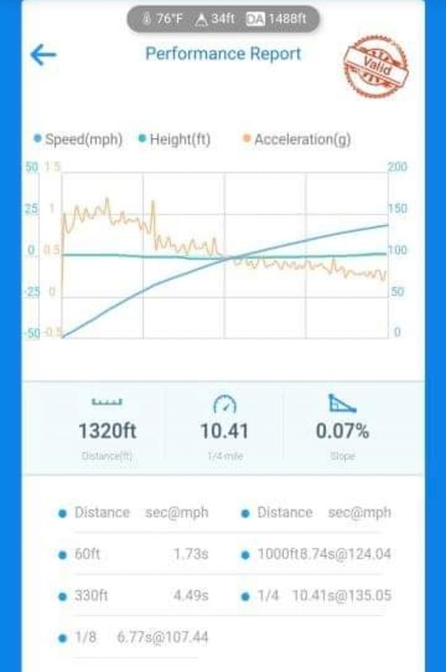 BMW B58 Gen 1 Hybrid Turbo Upgrade - FLOW MAX+ V2.5+ for M140i M240i 340i 440i - Stage 3 Big Turbo, Bolt-On Direct Fit, Fast Spool, 850+ HP, Uprated Aftermarket Performance, Stock Location Plug-and-Play, VSR Balanced, No Core Exchange, UK