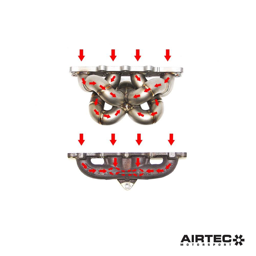 AIRTEC Motorsport Turbo Exhaust Manifold/Header for Ford Fiesta ST180 1.6 EcoBoost Mk7/Mk7.5 - High-Flow Tubular Hot-Side Upgrade - Stage 3, Hybrid & Big Turbo Ready