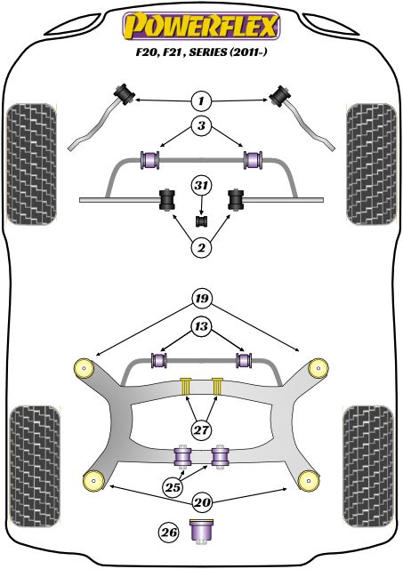 Powerflex PFF5-1901 BMW 1 Series F20 F21 Front Lower Arm Rear Bush Poly Kit - Tension/Thrust/Radius Arm to Chassis, Track Control/Control Arm, Wishbone Lollipop Caster Bushings - Road Series Pair