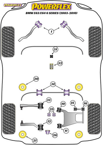 Powerflex Gear Shift Arm Front Bush (Oval) for BMW 6 Series E63/E64 (2003-2010) - PFF5-4631 - Replaces 25117507695