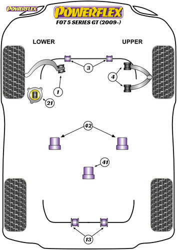 Powerflex Black Series Poly Engine/Motor Mount Insert Kit for BMW F07 5 Series GT Gran Turismo (5GT) (2009+) – PFF5-4020BLK | Polyurethane Mount Bushings Void Fillers | Fits OE 22112284817/22112284818 | Fast Road & Track Drivetrain Stiffeners