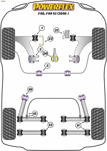 Powerflex Upper Engine Mount Insert Kit - F48, F49 X1 (2016 - ON) - PFF5-1321