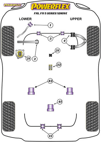 Powerflex Front Shifter/Selector Rod Arm Bush 26mm Oval for BMW 5 Series F10/F11 xDrive AWD – Gearbox Shift Linkage Gear Lever Bushing – Polyurethane Insert – PFF5-4631 – Replaces OE 25117507695