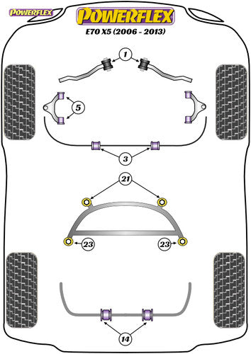 Powerflex PFF5-1405 Upper Control Arm Bushing Kit for BMW X5 E70 2006-2013 | Polyurethane Front Wishbone Bushes | Front Axle Suspension Bush Set | Fits xDrive | Road Series