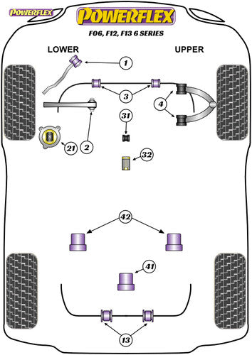 Powerflex PFF5-4631 Polyurethane Gear Shift/Selector Arm Bush 26mm Oval for BMW 6 Series F06 F12 F13 | Transmission/Shifter Linkage & Shift Rod Bushing Front Mount | Replaces BMW 25117507695 | Gearbox Selector Mount Upgrade