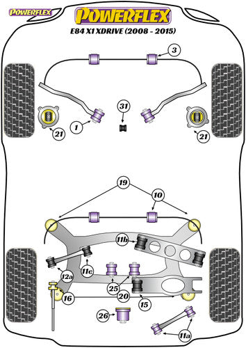 Powerflex Polyurethane Engine/Motor Mount Insert Bush Kit for BMW X1 E84 xDrive AWD (2008-2015) | Polybush Void-Fill Mounts 70A Road Series | Replaces 22112284817/22112284818 | PFF5-4020