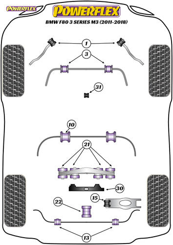 Powerflex PFR5-4030 Rear Differential Mount Brace/Bracket Upgrade Kit - Dual/Twin Mount Final Drive Carrier Support, Subframe Reinforcement, CNC Billet Aluminium - Fits BMW F80 M3, F82 M4, F87 M2, M2 Competition (F8x) S55