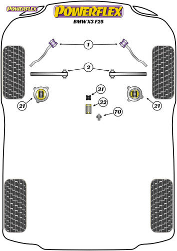 Powerflex Stainless Clutch Pivot Pin for BMW X3 F25 Manual 2009-2017 | Clutch Fork/Release Arm/Throwout Lever Pivot Post Upgrade | PFF5-470 | Replaces OE 21511223328