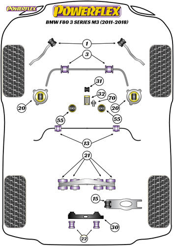 Powerflex Black Series Rear Differential Mount Bush (Polyurethane 95A) for BMW M3 F80 S