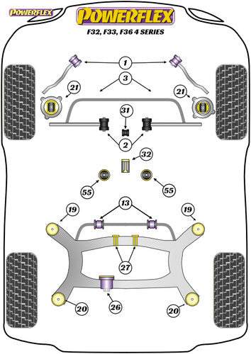 Powerflex 26mm Oval Selector Arm Front Bush for BMW 4 Series F32 F33 F36 - Shifter Linkage/Selector Rod/Gearbox Gear Lever/Gearstick Poly Bush Insert - Manual Transmission Upgrade - PFF5-4631 - Replaces 25117507695
