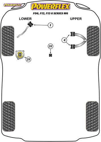 Powerflex PFF5-4020 Engine/Motor Mount Insert Bush Kit - BMW 6 Series F06 F12 F13 & M6 (2011-2018) - Polyurethane 70A Road Series - 2x Mount Inserts - Replaces OEM 22112284817/22112284818 - Poly Bush Upgrade to Reduce Engine Rock & Improve Shift Feel