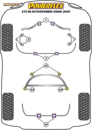 Powerflex PFF5-1405 Front Upper Control Arm/Wishbone Polyurethane Bush Kit (4pc) for BMW X6 ActiveHybrid E72 2008–2011 – Top Arm