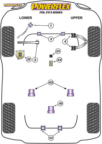 Powerflex PFF5-4631 Front Selector/Change Arm Bush (Oval) for BMW 5 Series F10/F11 2010-2017 - Gear Shift/Shifter/Shift Linkage/Selector Rod Bushing - Polyurethane Manual Transmission Mount - Replaces OE/OEM 25117507695