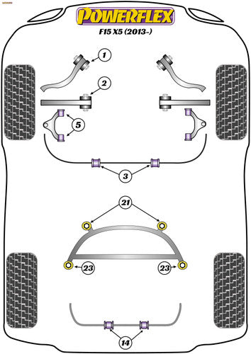 Powerflex PFF5-1405 Front Upper Control Arm/Wishbone Bush Kit for BMW X5 F15 (2013-2018) – Polyurethane 95A Bushings, Front Axle Inner Arm Mounts, Suspension Upgrade
