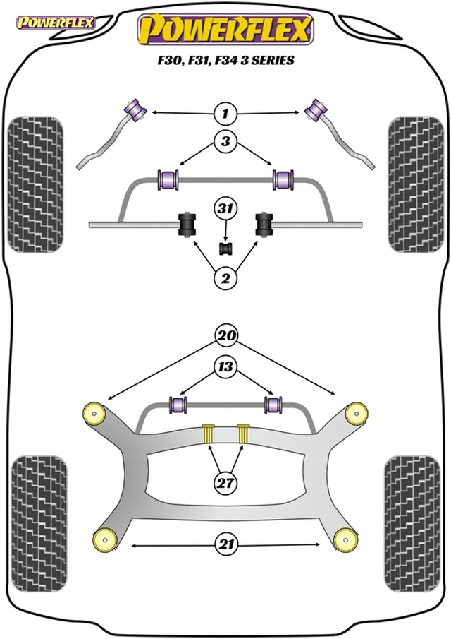 Powerflex Front Lower Control Arm/Wishbone to Chassis/Arm-to-Body Bush Kit for BMW 3 Series F30 F31 F34 (Saloon/Touring/GT) - Polyurethane Wishbone Rear Bushes - PFF5-1902 Pair - F3x Suspension Bushing Upgrade - Replaces 31126852991 31126852992