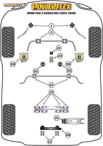 Powerflex Gear Shift Arm Front Bush Oval 26mm for BMW F80 M3 (3 Series) Shifter/Gear Selector Poly Bush PFF5-4631 Replaces 25117507695
