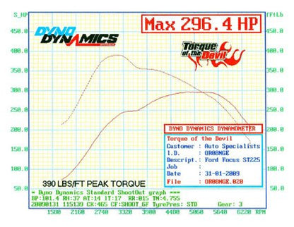 AIRTEC Stage 1 Intercooler for Mk2 Focus ST
