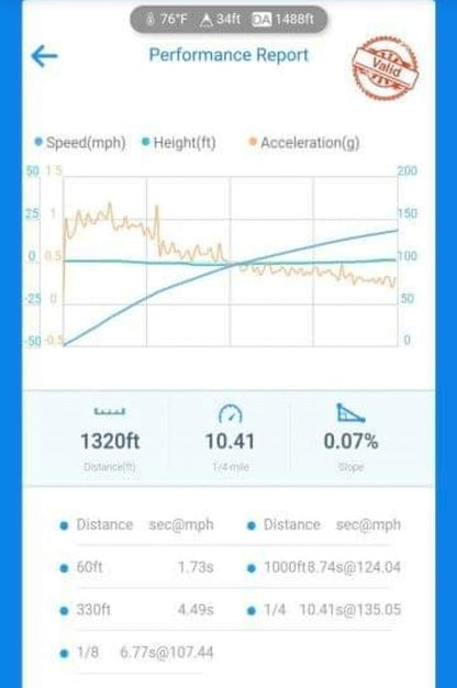 BMW B58 Gen 1 Hybrid Turbo Upgrade - FLOW MAX+ V2.5+ for M140i M240i 340i 440i - Stage 3 Big Turbo, Bolt-On Direct Fit, Fast Spool, 850+ HP, Uprated Aftermarket Performance, Stock Location Plug-and-Play, VSR Balanced, No Core Exchange, UK