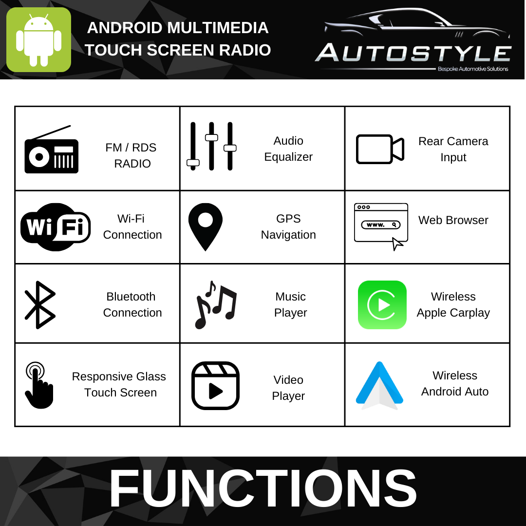 SUZUKI Jimny JB64W Apple Carplay / Android Auto 9" Stereo Upgrade 2018-2021