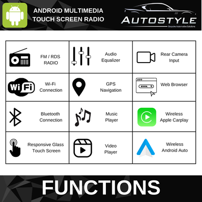 IVECO DAILY  Apple Carplay / Android Auto 9" Stereo Upgrade (2014+)