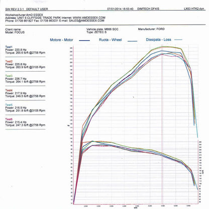 AIRTEC INTERCOOLER UPGRADE FOR MK3 FOCUS ZETEC S 1.6 ECOBOOST