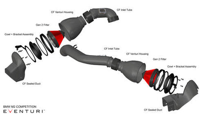 Eventuri Carbon Fibre/Fiber Cold Air Intake Induction Kit for BMW M2 Competition F87 M2C S55 - Performance Airbox, Turbo Inlet & Air Intake System Upgrade