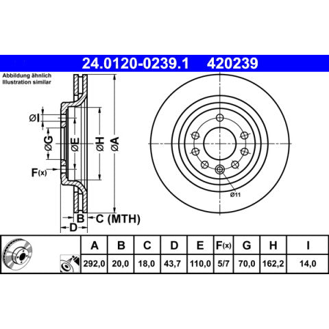 ATE 24.0120-0239.1 Coated Vented Brake Disc for Saab 9-3, 292x20mm, 5-Stud OE Quality Rotor