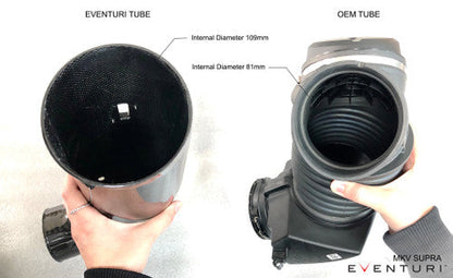 Eventuri Carbon Fibre (Fiber) Cold Air Intake / Induction Kit for BMW Z4 G29 sDrive20i 2.0T B48 2.0 Turbo - Sealed Carbon Airbox, Dual Air Feed, High-Flow Filter - Performance Intake System Upgrade