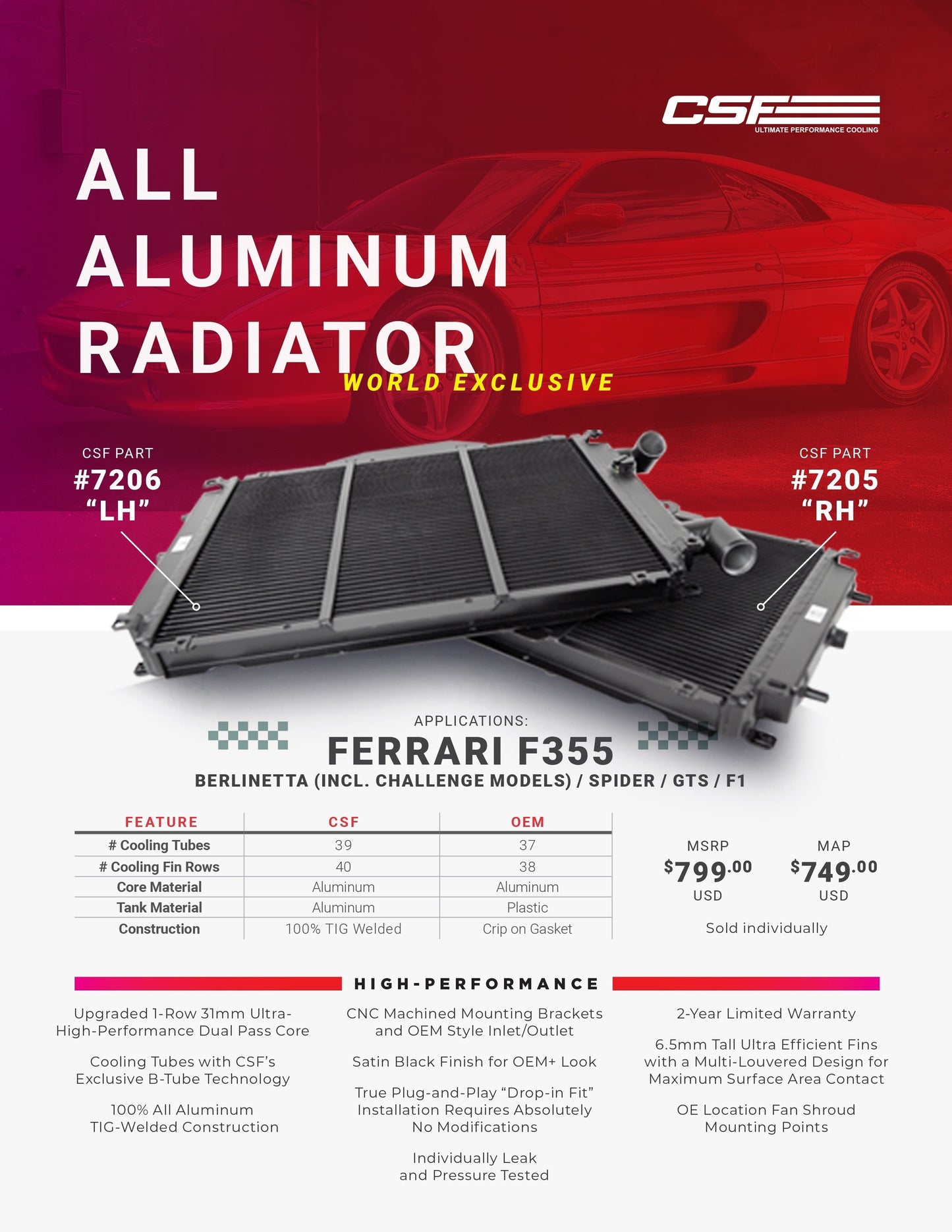 CSF 94-99 Ferrari F355 High-Performance All-Aluminum Radiator (RH)