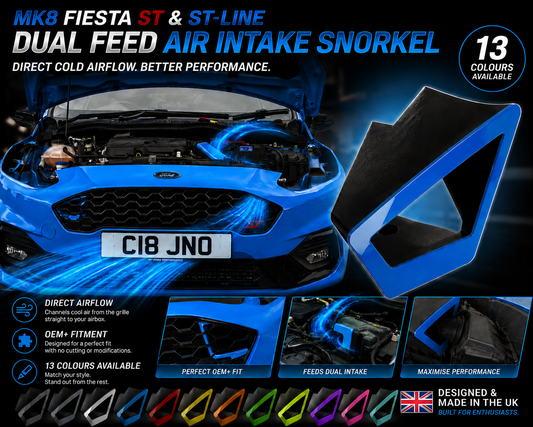 Car Enhancements UK - Wide Mouth / Snorkels - MK8 Fiesta ST & ST Line (Pair)