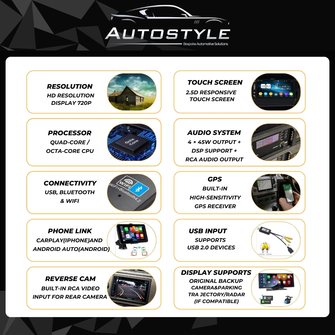 Ford Transit Custom Apple Carplay / Android Auto 9" Stereo Upgrade (2012-2018)