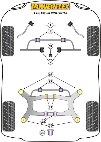 Powerflex PFF5-1901 BMW 1 Series F20 F21 Front Lower Arm Rear Bush Poly Kit - Tension/Thrust/Radius Arm to Chassis, Track Control/Control Arm, Wishbone Lollipop Caster Bushings - Road Series Pair