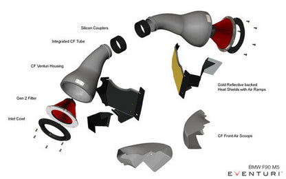 Eventuri V2 Carbon Fibre/Carbon Fiber Cold Air Intake Induction Kit for BMW M5 F90 & M8 F91 F92 F93 (S63) - Performance Air Intake System Upgrade - F9X Platform
