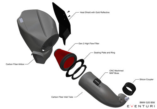 Eventuri Carbon Fibre Cold Air Intake System for BMW 3 Series G20 340i B58 (Pre 11/2018) - Sealed Airbox Dual Feed Performance Induction Kit