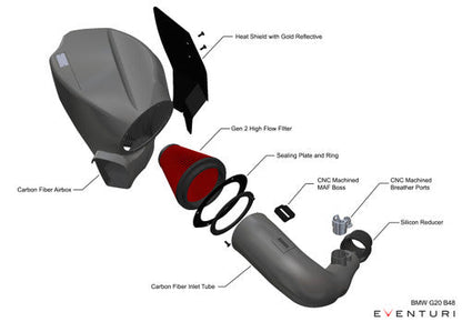 Eventuri Carbon Fibre Cold Air Intake / Induction Kit for BMW 3 Series G20 B48 2.0 Turbo (318i 320i 330i 330e) – Sealed Heat‑Shielded Carbon Airbox, High‑Flow Performance Intake System – Fits 11/2018+