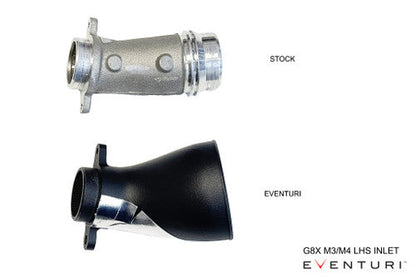 Eventuri Carbon Intake, Gloss Finish - G8X M3 M4