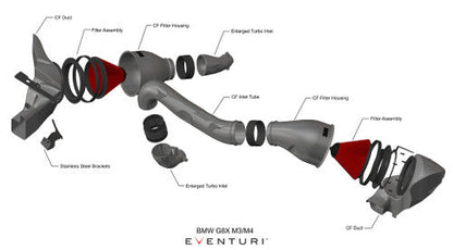 Eventuri Carbon Intake, Gloss Finish - G8X M3 M4