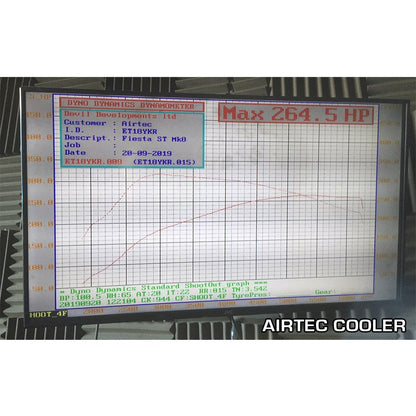 AIRTEC Motorsport Intercooler Upgrade for Ford Fiesta ST Mk8/Mk8.5 1.5T EcoBoost 200PS - Front Mount FMIC/Charge Air Cooler Kit - Bar & Plate, Cast End Tanks - Direct Fit Plug & Play, No-Cut OEM Location - Stage 1/2 Remap Ready, Track Day Fast Road