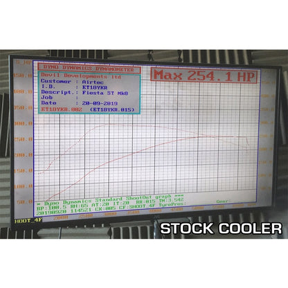 AIRTEC Motorsport Intercooler Upgrade for Ford Fiesta ST Mk8/Mk8.5 1.5T EcoBoost 200PS - Front Mount FMIC/Charge Air Cooler Kit - Bar & Plate, Cast End Tanks - Direct Fit Plug & Play, No-Cut OEM Location - Stage 1/2 Remap Ready, Track Day Fast Road