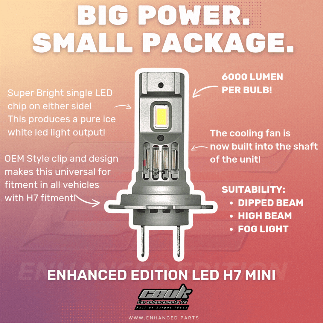 Enhanced Edition LED H7 Mini Headlight Upgrade (477 / PX26d) Ford Focus MK2 / MK2.5 (2004-2011)