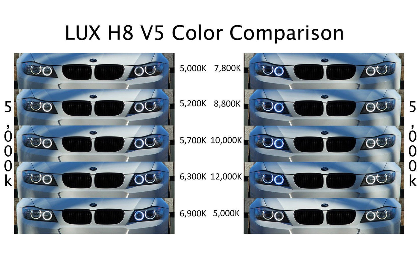 LUX BMW H8 V5 Adjustable White LED Angel Eyes Kit - 5000K-12000K, 2400 Lumens, No Flicker - Fits E90 E92 E93, E60 LCI, E84 X1, E70 X5, E71 X6, E89 Z4, M3