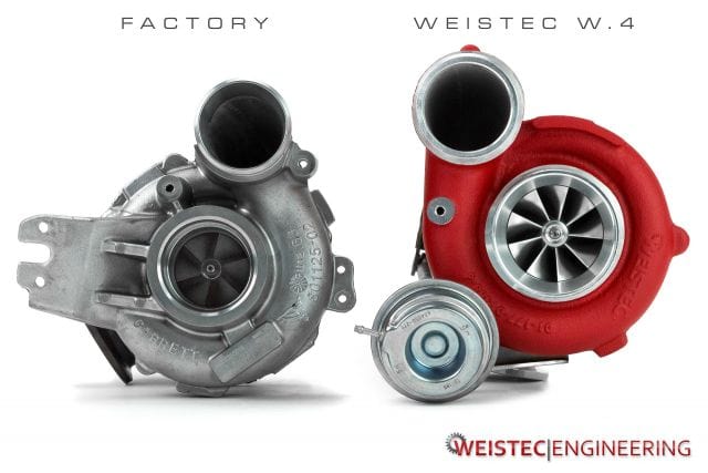Weistec W.4 Turbo Upgrade Kit for BMW S63/S63TU M5 & M6 (F10 F90 F06 F12 F13)  Bolt-On Twin Turbos with Garrett Gen II  1000HP Capable