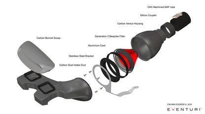 Eventuri Carbon Fibre Intake System - Mini F54 | F55 | F56 Cooper S | JCW LCI