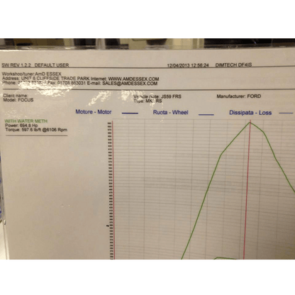 AIRTEC STAGE 2 INTERCOOLER UPGRADE AND 2.5-INCH BIG BOOST PIPES FOR FOCUS RS MK2