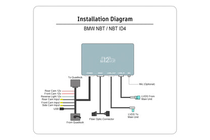 Mr12Volt P2000-NBTMM BMW F-Series NBT/NBT ID4 Apple CarPlay & Android Auto Retrofit Kit - MOST Fibre Optic Adapter, Wireless/Wired, iDrive Control, OEM Mic - Upgrade Module for 1/2/3/4/5/6/7 Series, X3/X4/X5/X6, M2/M3/M4