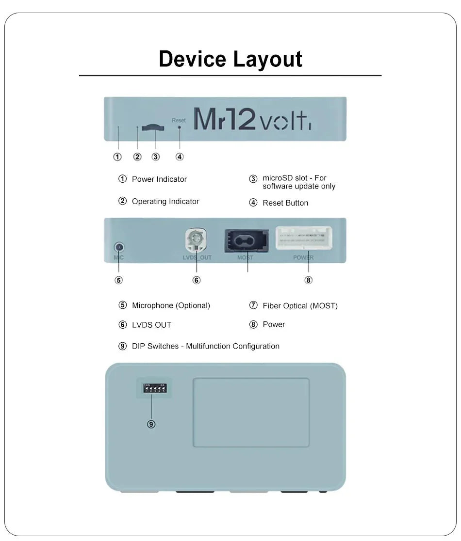 Jaguar XF/XFR 2009-2011, XK/XKR 2009-2015 Apple CarPlay & Android Auto Retrofit - Mr12Volt P2000 MM MOST Fibre Optic Interface with OEM Microphone, Wireless & Wired, DSP, Bluetooth, USB, Camera Inputs (P2000-XF09MM)
