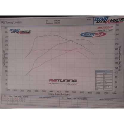 AIRTEC 95MM CORE INTERCOOLER UPGRADE WITH AIR-RAM SCOOP FOR MEGANE 2 225 AND R26