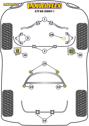 Powerflex Front Suspension Shock/Strut Top Mount Guide Bushes/Bushings Inserts Pair for BMW X6 E71 2007-2014 - Polyurethane 70A - Replaces 31336776389, 31336776390, 31336778108
