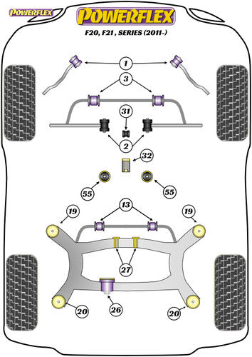 Powerflex PFF5-4631 Gearbox Selector Rod Front Mount Bush 26mm Oval for BMW 1 Series F20 F21 – Shifter/Shift Linkage Bushing Poly Insert – Manual Transmission – Replaces OE 25117507695