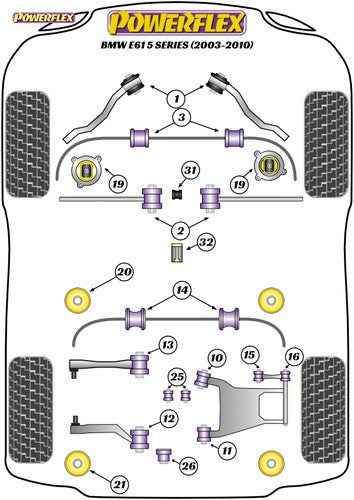 Powerflex PFF5-4631 Polyurethane Shifter/Selector Rod Linkage Front Bush (Oval 26mm) for BMW E61 5 Series Touring Estate/Wagon | Gear Lever Support Bushing | Replaces OE 25117507695
